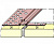 Профиль PROTEKTOR 3750